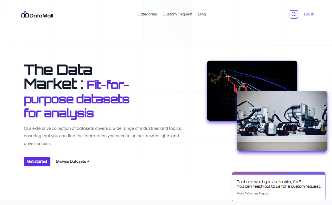 The Datamall